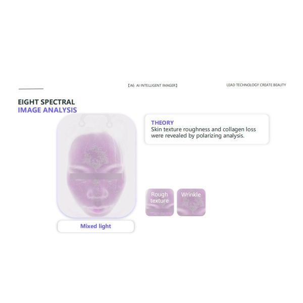 GMS- A6 Al Intelligent Face Analyzer Machine 15 Skin Problems Analysis Made Easy with 8 Spectral Imaging Technologies