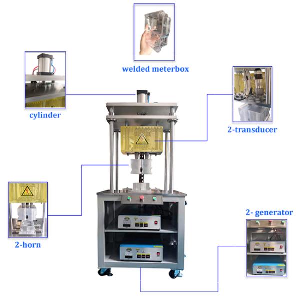 Ultrasonic Welding Machines for Meterbox Plastic Welding