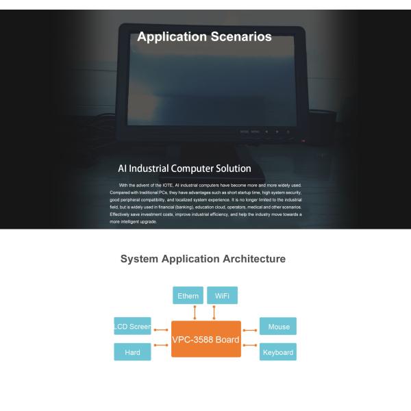 VPC-3588 AI Industrial Computing Mainboard support int4/int8/int16/FP16/BF16/TF32 HDMI 2.1 Interface