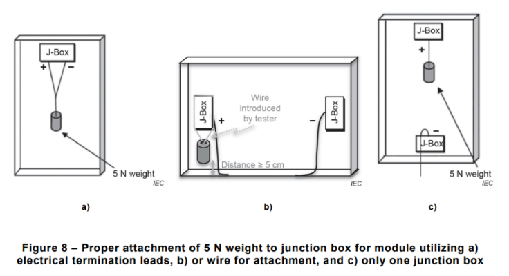 High Accuracy Circuit Continuity Monitoring System with DC Constant Current Power Supply and Real-time I/V/T Curve Visualization