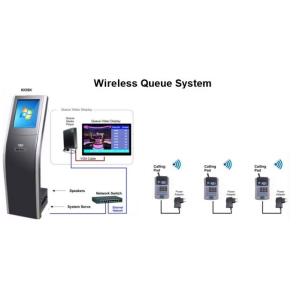 Automatic Ticket Dispenser Intelligent Multi-services Electronic Bank Queue