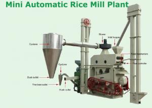 China cheapest top quality automatic 2 ton per hour rice mill plant