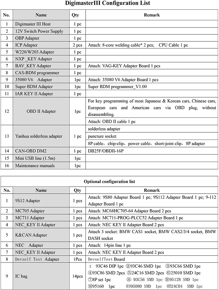 Original Yanhua Digimaster 3 DIGIMASTER III Odometer Correction Master No Token Limitation Mileage Correction