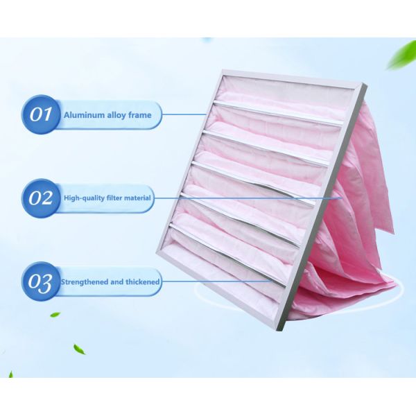 Synthetic Fiber And Glass Fiber Filters For Air Conditioning