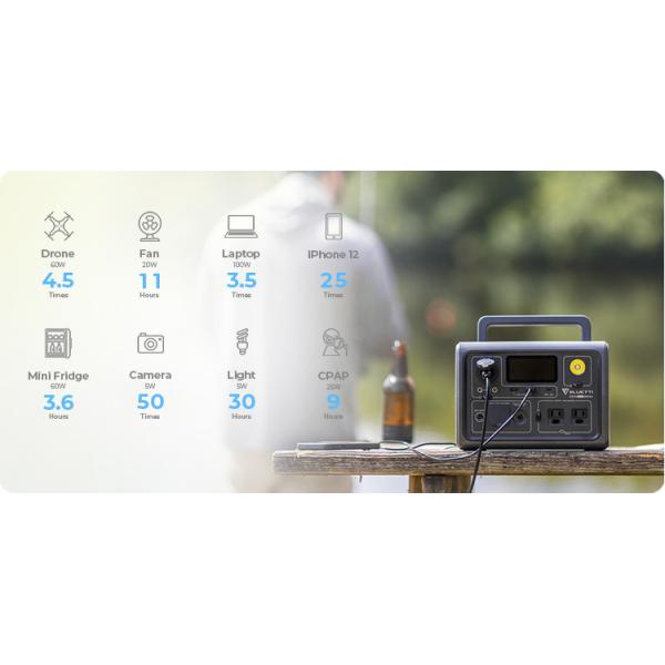 Stable Solar Portable Power Stations Rechargeable For Camping