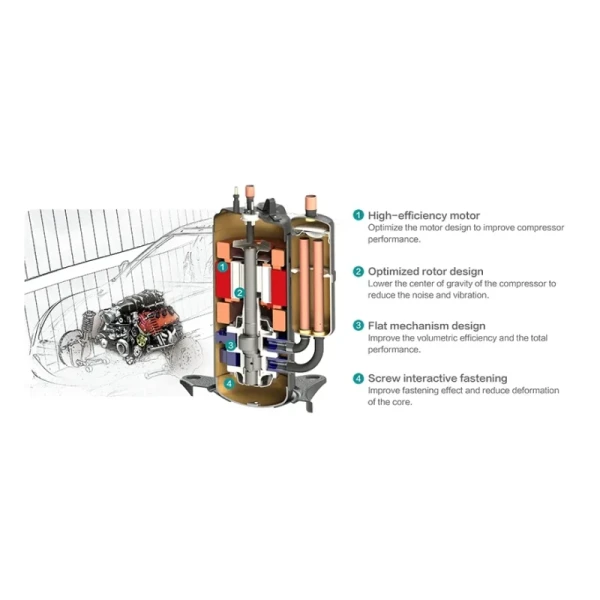 DC Inverter Compressor Diagram