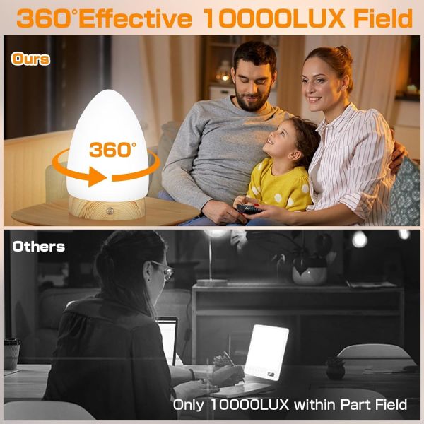 Customizable 10000Lux Sunlight Therapy Lamp with Remote Control and Timer