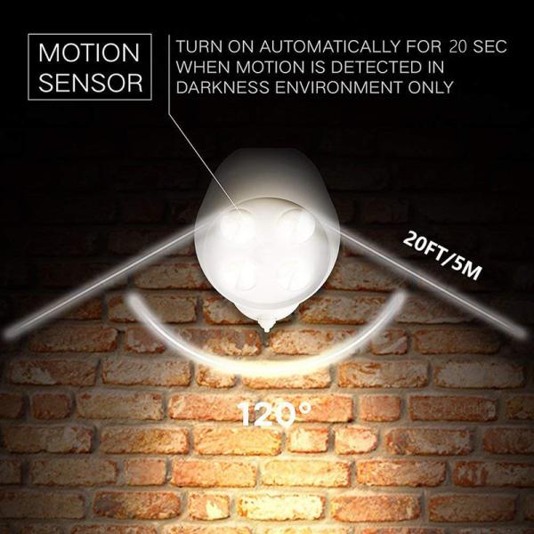 450Lms Outdoor Wireless Security Lights Battery Powered