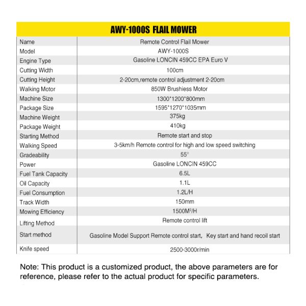 US Spot Professionally Made and Easy to Operate Household Efficient Intelligent Robot Garden Lawn Mower gasoline Flail mower