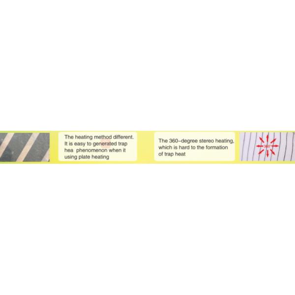 High Performance Carbon Warm Floor Heating Film With Smart Switch Control