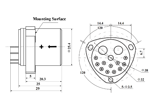 Precision Acceleration Measurement Unit ≤10 1σ Bias One-month Composite Repeatability
