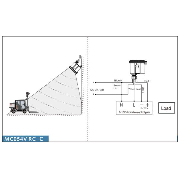 MC054V RC C Microwave Stand Alone Motion Sensor IP65 120-277Vac Input Approved UL