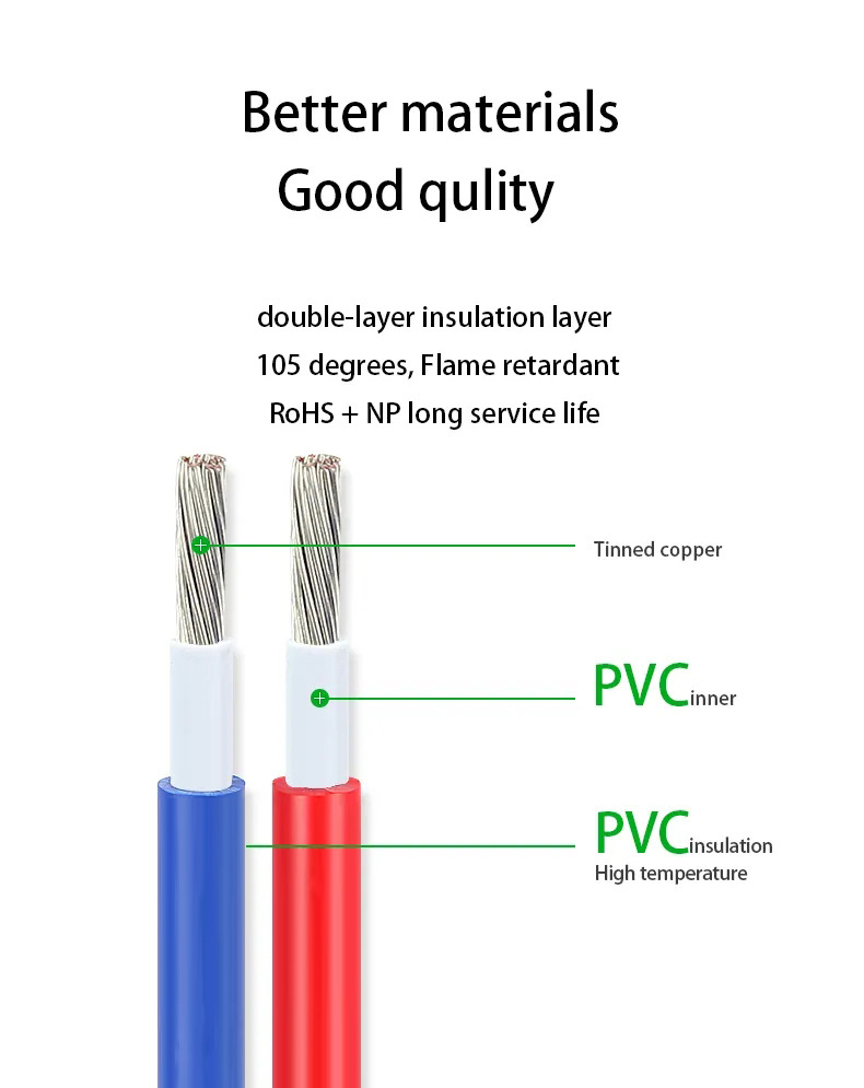 Silicone Rubber Insulated High Voltage Battery Soft Wire Energy Storage Cable UL3644