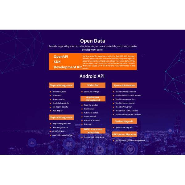120mm x 80mm Smart Face Recognition Access Control Board with 128GB ROM + 4GB RAM