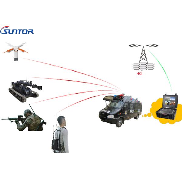 NLOS Long distance Land Survey monitor video link for vehicles / armoured vehicle
