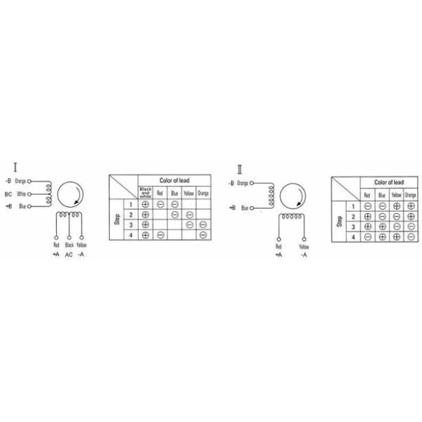 Sanyo stepping motor 103H7124-0740(0710)