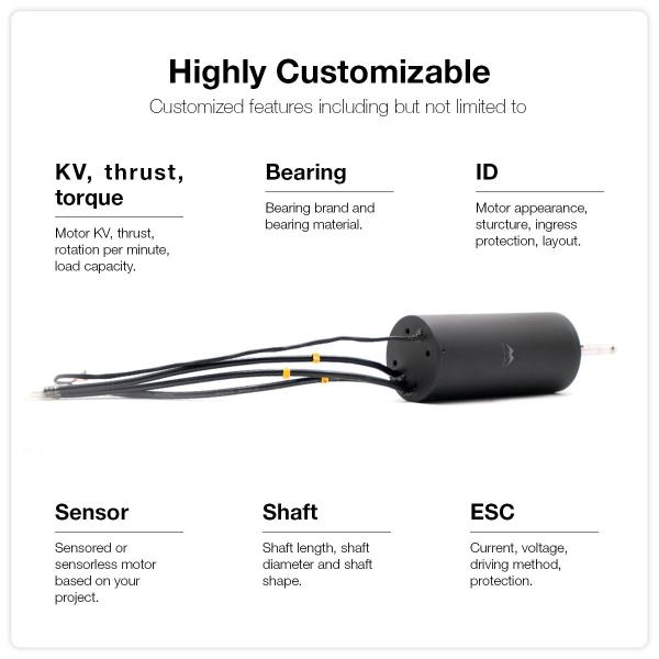 66160 46KG Thrust Underwater Motor For Jet Boat Electric Boat Efoil Underwater Thruster