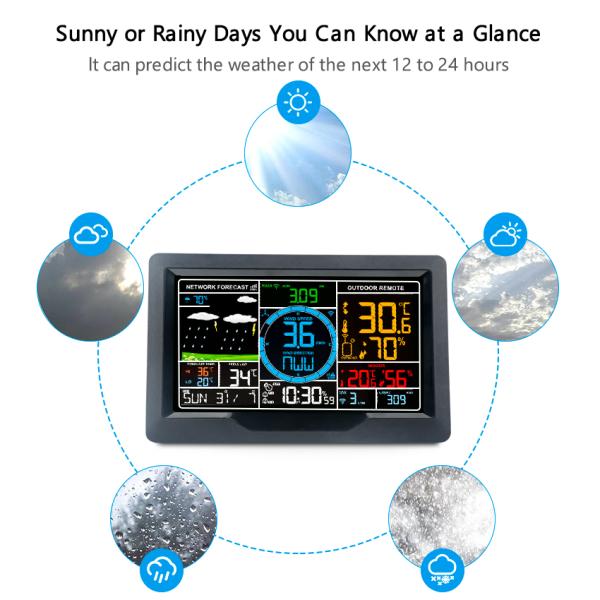 Rain Range 0 To 9 Solar Powered Outdoor Weather Station With Wind And Humidity Sensors