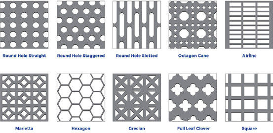 Punching Hole 316l 0.2mm Thickness Ss Wire Mesh
