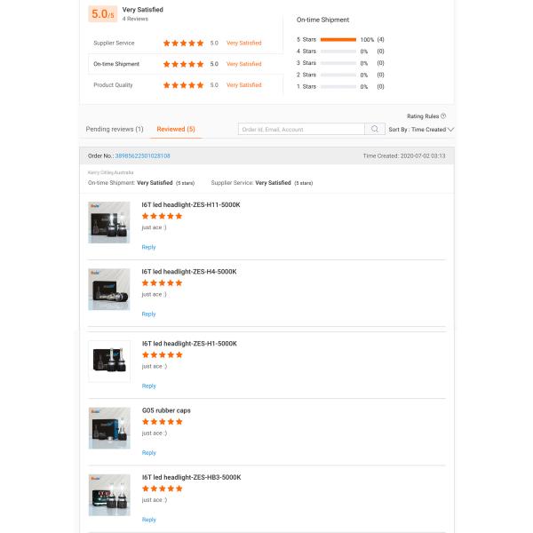 Rgb Multi Color Headlight Bulb 7 Inch COB Square 20w 48w 72w