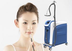 Buy cheap temporary topical anesthetic relirf system for skin cooling to reduce pain product