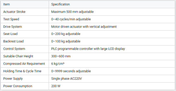 Chair Seat & Backrest Cyclic Compression Tester Chair Comprehensive Fatigue & Compression Testing Equipment
