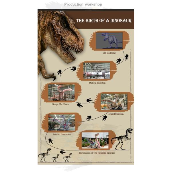 Custom Life Size Animatronic Carnotaurus Dinosaur Model Realistic Mechanical Dinosaur Statue for Theme Park Zoo Exhibition