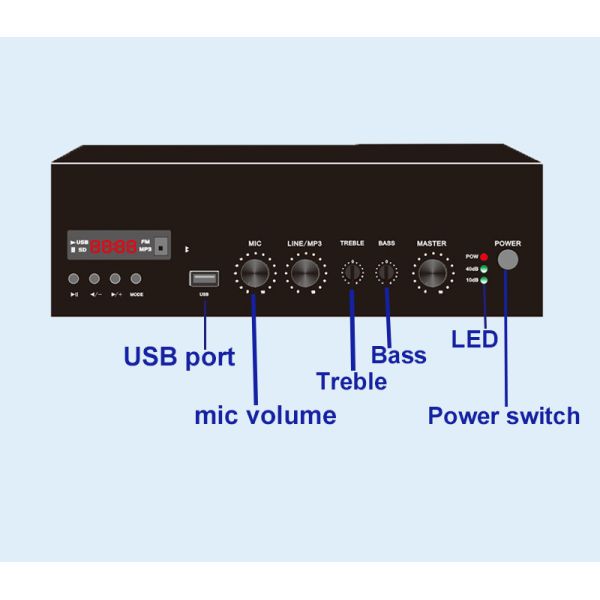 120W Mixing Amplifier with Bluetooth MP3 FM 1.5U Desktop Digital Amplifier OEM ODM
