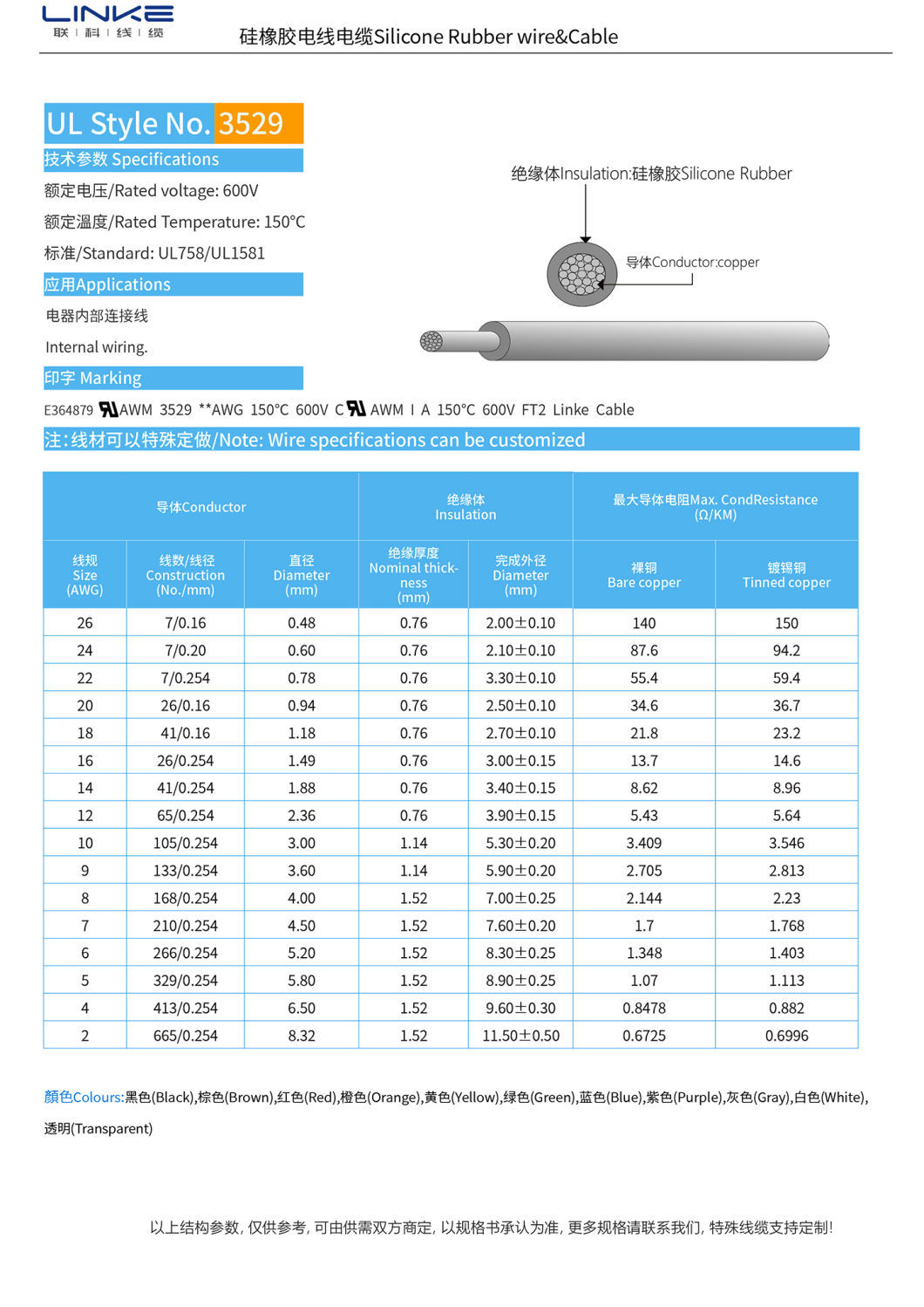 UL3529 High Voltage Industrial Power 600V Cable for Customized Request and PVC Jacket