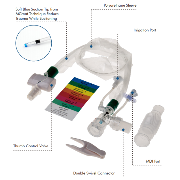 Closed Suction System Tracheostomy Tube Single Lumen 24H