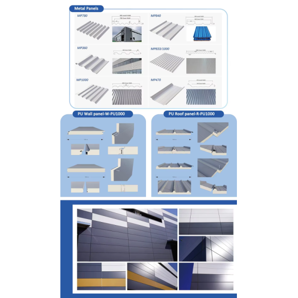 Automatic Poultry House Light Steel Structure Poultry Shed Modern Chicken Farm For Broilers