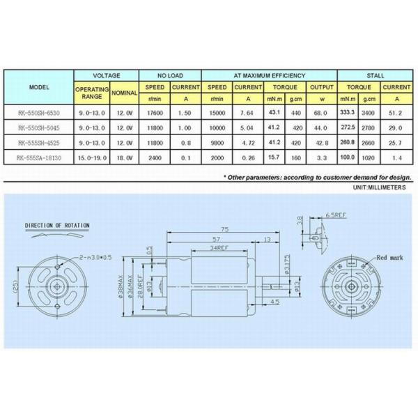 36mm 12V 24V Brushed DC Electric Motor for Hair Dryer / Kitchen Appliance