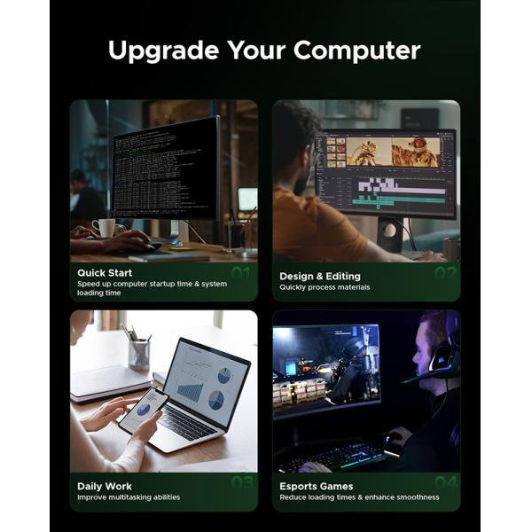 High Speed PCIe 3.0 Interface M.2 SSD with 128GB Capacity and SATA 6Gb/s Controller