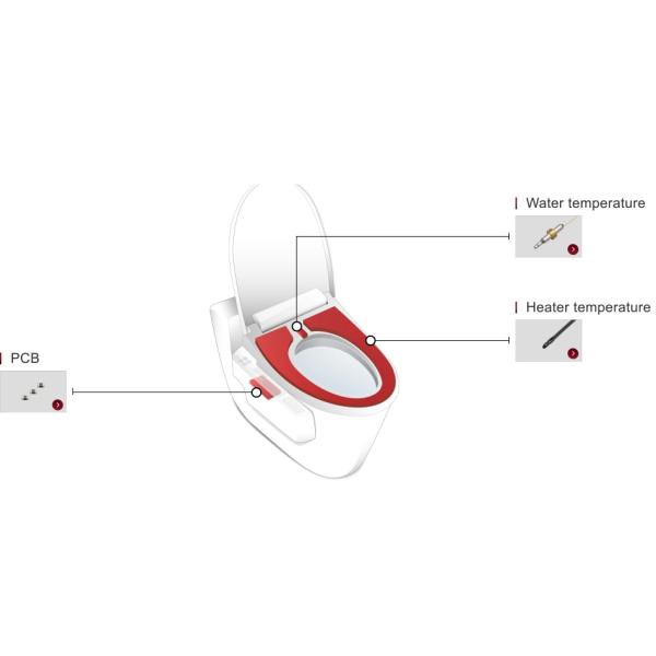 Customized CWF Precision Stainless Steel NTC Micro Temperature Sensor 10KOhm 3435K 1% For Home Appliances