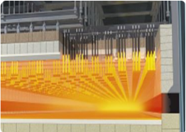 2.8 Density 1600°C High Efficiency Silicon Carbide Heating Element with Reaction Bonded SiC Rod