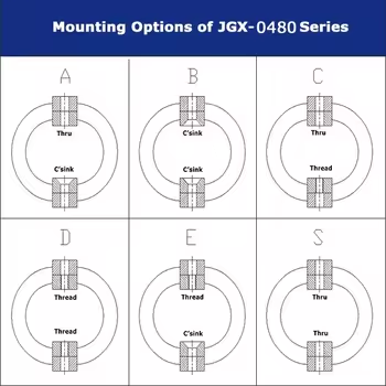 JGX-0480A-59A Wire Rope Vibration Isolator for Stable Vibration Isolation of Electronic and Mechanical Equipment