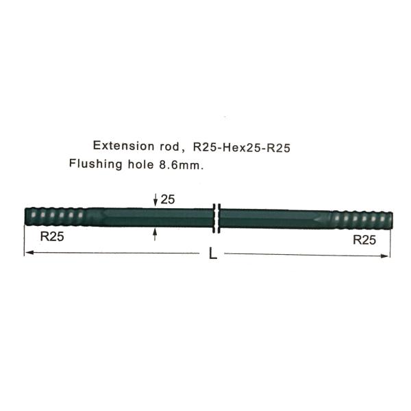 Mining Operations Tungsten Carbide R25 Drifter and Speed Drill Rods