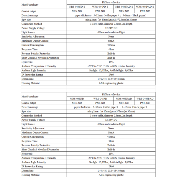 Ultra Thin Anti Interference Photoelectric Diffuse Sensor With Background Suppression