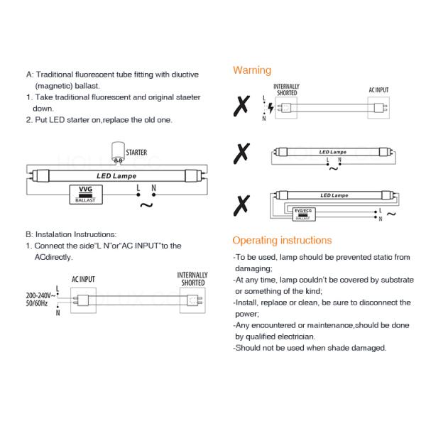 v shape led tube light,master led tube 18w ,led tube lights for home