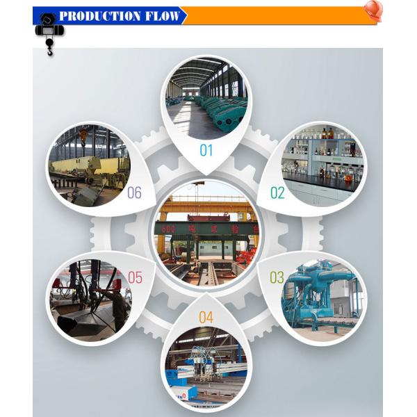 YT European Type &Japan Type Good performance travelling single girder overhead crane