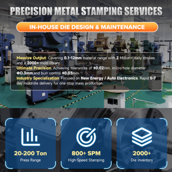 Non-Standard Custom Precision Stamping - Made for Complex Specifications