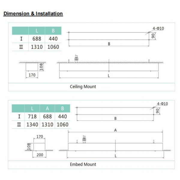0.6M 1.2M 100LM/W Linear Led Explosion Proof 36w Industrial Lamp Safe T6 LED Steel Explosion Proof Linear Light