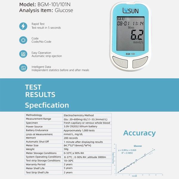 06 Lysun BGM-101 Diabetic Test Strips Blood Glucose Monitor