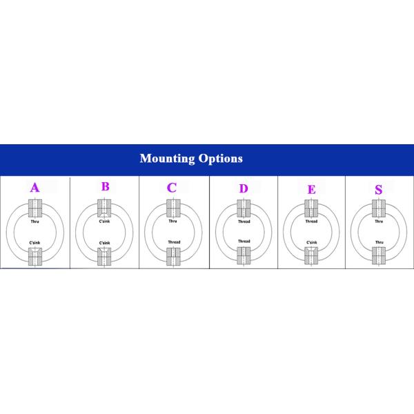 Aluminum Cable Vibration Damper Tool Defense Naval Console Sensor Engine Stand Launcher