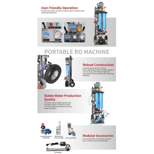 1000ppm 1MPa Reverse Osmosis Machine 750W Reverse Osmosis Desalination System