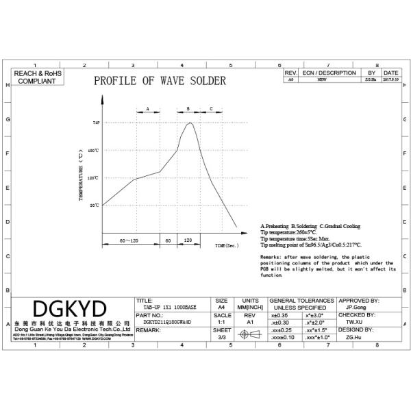 DGKYD211Q180GWA4D RJ45 Single Port With Transformer 10Pin Connector