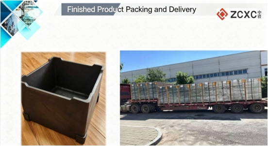 Anti Oxidation Graphite Sagger SiC Coated No Contamination For Lfp Cathode Materials
