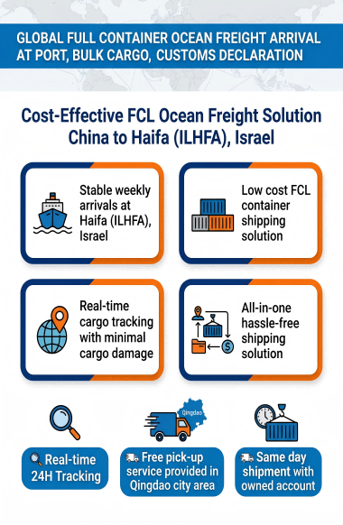 Cost-Effective FCL Ocean Freight with 24/7 Multilingual Support and Stable Direct Sailings to Haifa
