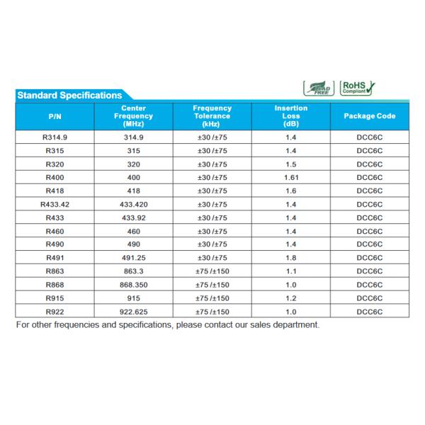 433.92MHz Saw Resonator DCC6C 3*3mm Size with Load Capacitance 10pF /- 50KHz