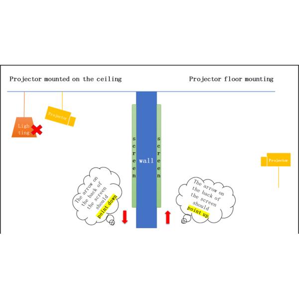 Long Throw Fixed Frame Screen 16:9 ALR Projector Screens 100 Inch